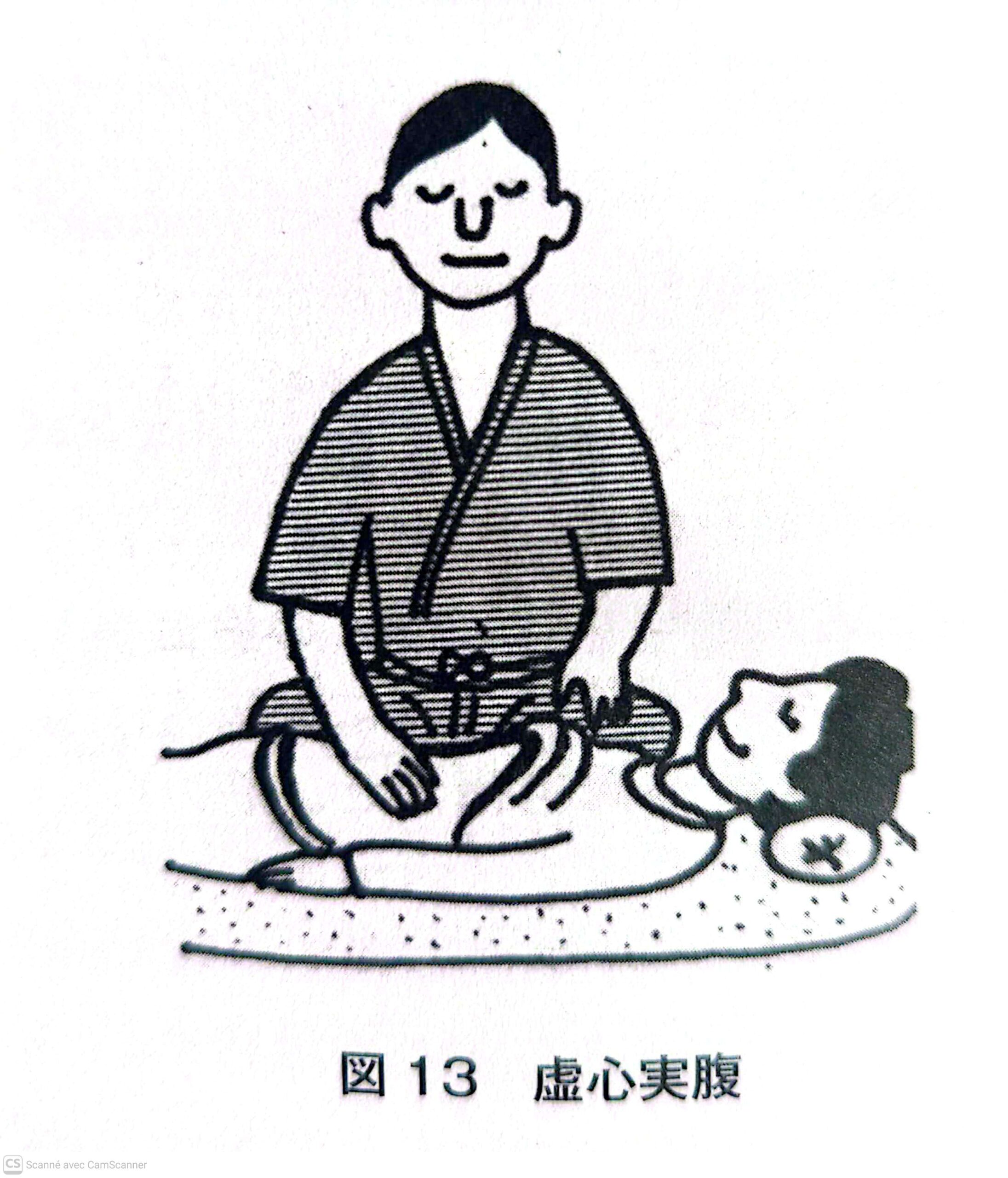 Technique de rotation pour stimuler un point d'acupuncture